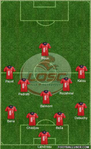 LOSC Lille Métropole Formation 2012