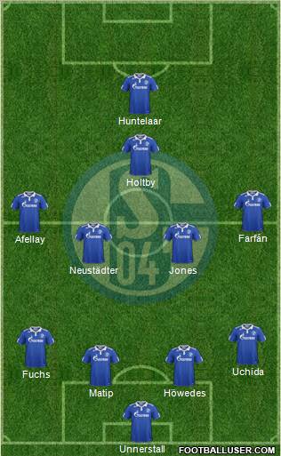 FC Schalke 04 Formation 2012