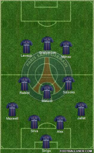 Paris Saint-Germain Formation 2012