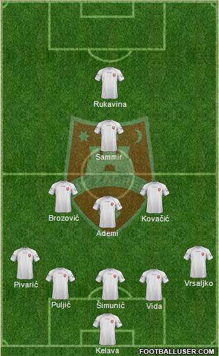NK Zagreb Formation 2012