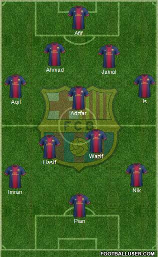 F.C. Barcelona Formation 2012
