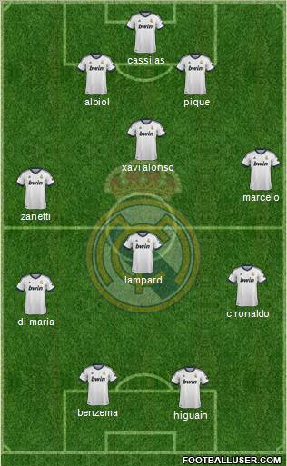 Real Madrid C.F. Formation 2012