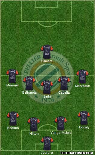 Montpellier Hérault Sport Club Formation 2012