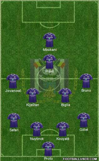 RSC Anderlecht Formation 2012