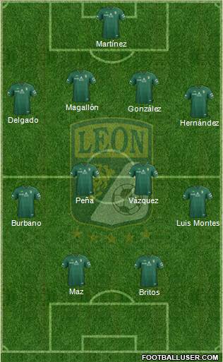Club Deportivo León Formation 2012