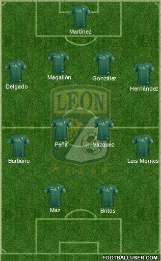 Club Deportivo León football formation