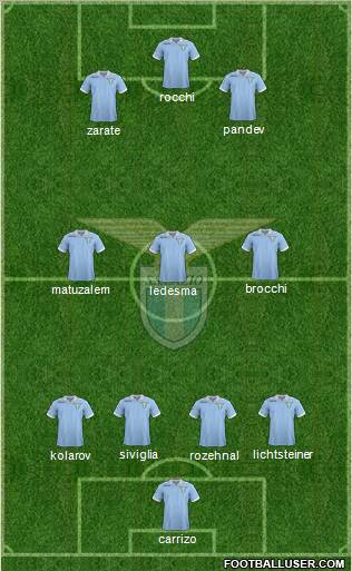 S.S. Lazio Formation 2012