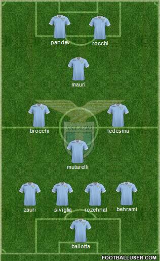 S.S. Lazio Formation 2012