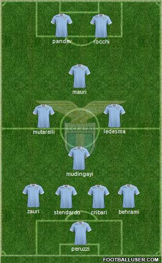 S.S. Lazio Formation 2012
