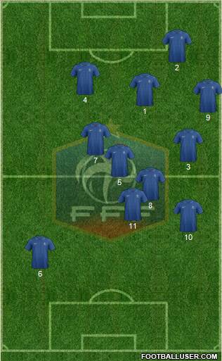 France Formation 2012