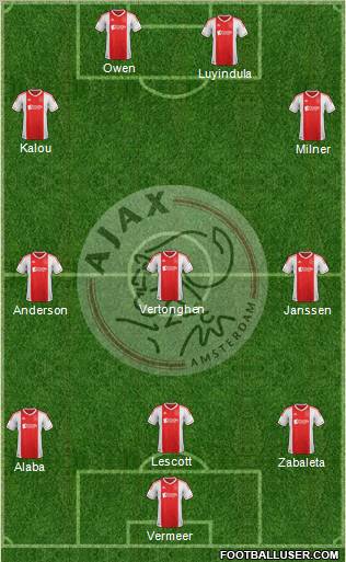 AFC Ajax Formation 2012