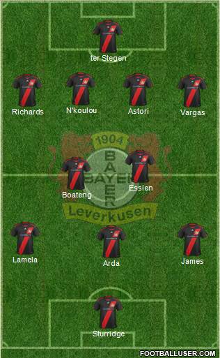Bayer 04 Leverkusen Formation 2012