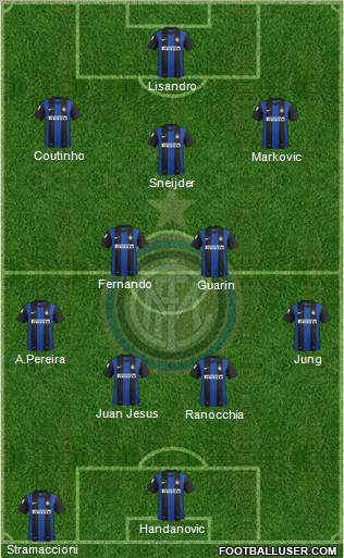 F.C. Internazionale Formation 2012
