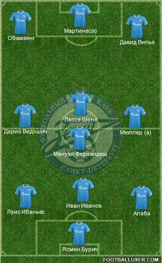 Zenit St. Petersburg Formation 2012