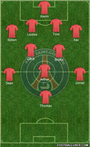 Paris Saint-Germain Formation 2012