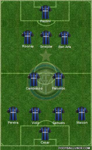 F.C. Internazionale Formation 2012