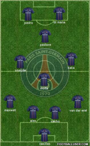 Paris Saint-Germain Formation 2012