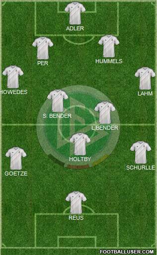Germany Formation 2012