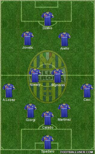 Hellas Verona Formation 2012