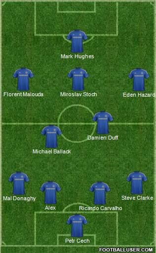 Chelsea Formation 2012