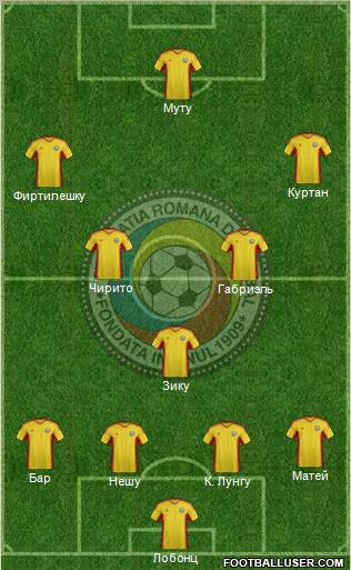 Romania Formation 2012