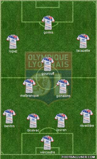 Olympique Lyonnais Formation 2012