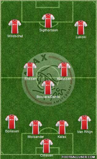AFC Ajax Formation 2012
