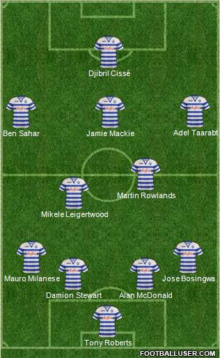 Queens Park Rangers Formation 2012