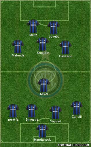 F.C. Internazionale Formation 2012