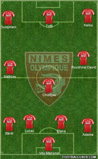 Nîmes Olympique Formation 2012