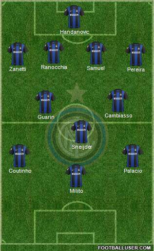 F.C. Internazionale Formation 2012