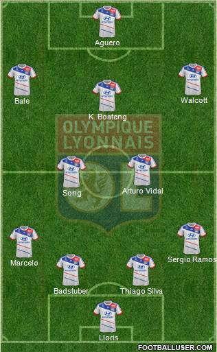 Olympique Lyonnais Formation 2012