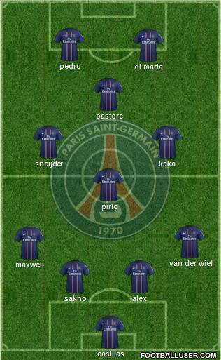 Paris Saint-Germain Formation 2012