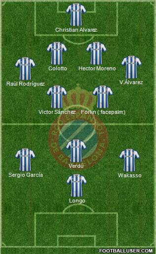 R.C.D. Espanyol de Barcelona S.A.D. Formation 2012