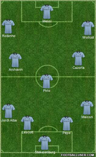 Manchester City Formation 2012