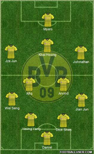 Borussia Dortmund Formation 2012