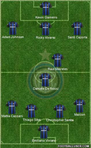 F.C. Internazionale Formation 2012