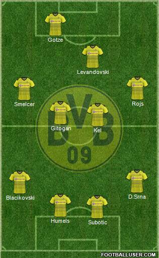 Borussia Dortmund Formation 2012