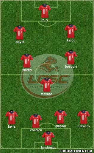 LOSC Lille Métropole Formation 2012