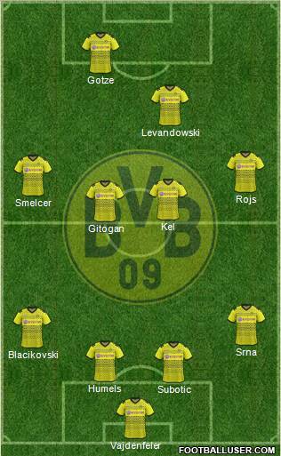 Borussia Dortmund Formation 2012