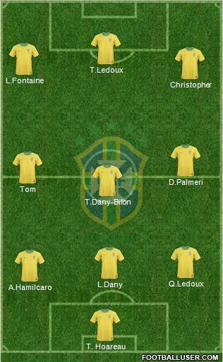 Brazil Formation 2012