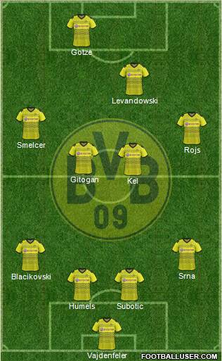 Borussia Dortmund Formation 2012