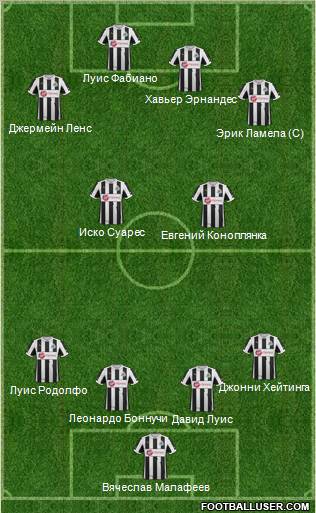 Newcastle United Formation 2012