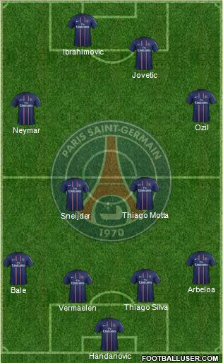 Paris Saint-Germain Formation 2012