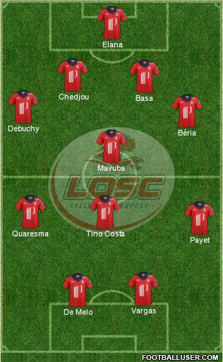 LOSC Lille Métropole Formation 2012
