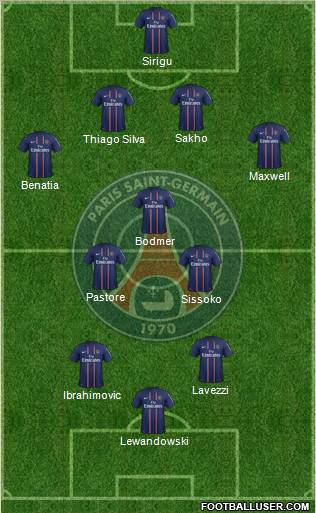 Paris Saint-Germain Formation 2012