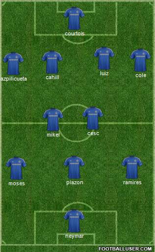 Chelsea Formation 2012