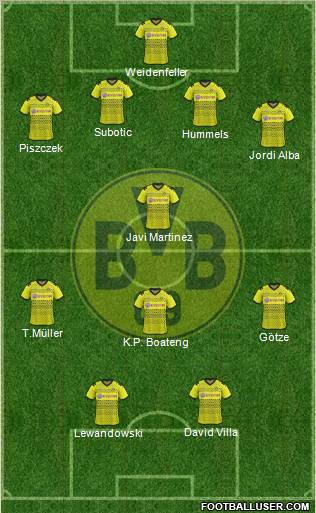 Borussia Dortmund Formation 2012