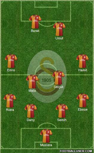 Galatasaray SK Formation 2012