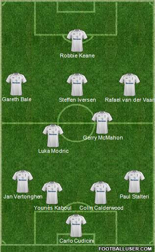 Tottenham Hotspur Formation 2012
